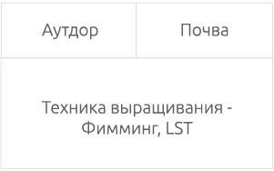 Условия выращивания