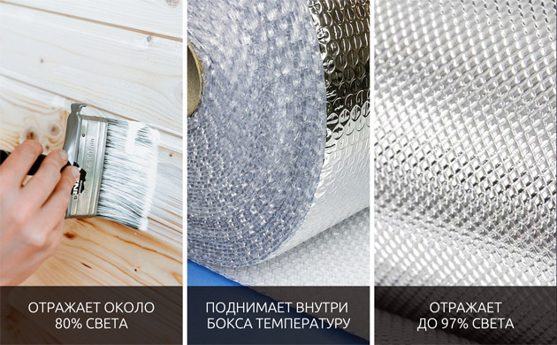 Внутреннее покрытие гроубокса