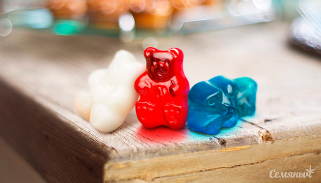 Рынка каннабидиола (КБД) России