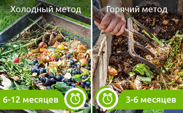 Как ухаживать за компостом для конопли