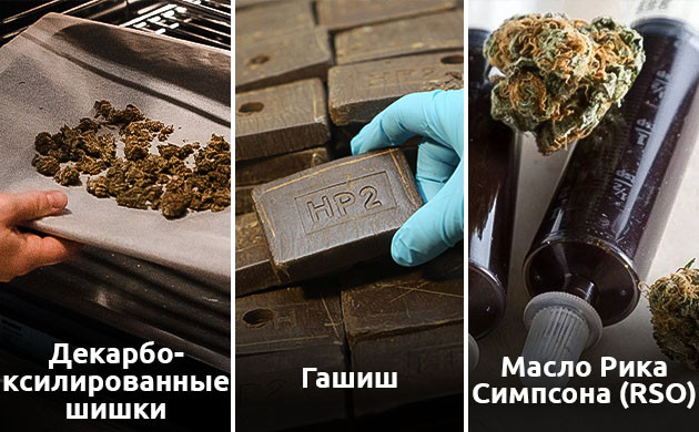 Превращаем шишки в канна-баттер: шаги декарбоксилирования