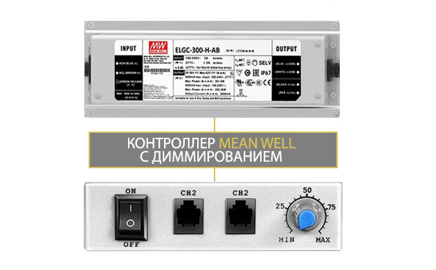 Контроллер Mean Well с диммированием
