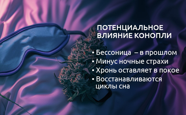 ТГК и КБД: ключевые компоненты для улучшения сна